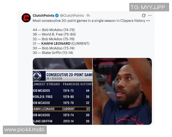 快船最新动态:裁判报告确认公正,小卡合同面临变数,新援表现亮眼 快船最新动态:裁判报告确认公正,小卡合同面临变数,新援表现亮眼